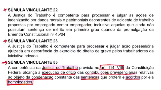 Aula 15.11 Poder Judiciário - Do Tribunal Superior do Trabalho, dos Tribunais Regionais do Trabalho e dos Juízes do Trabalho Parte II - Direito Constitucional