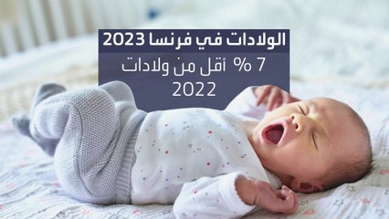 Download Video: دراسة: فرنسا تسجل أدنى مستوى ولادات منذ نهاية الحرب العالمية الثانية