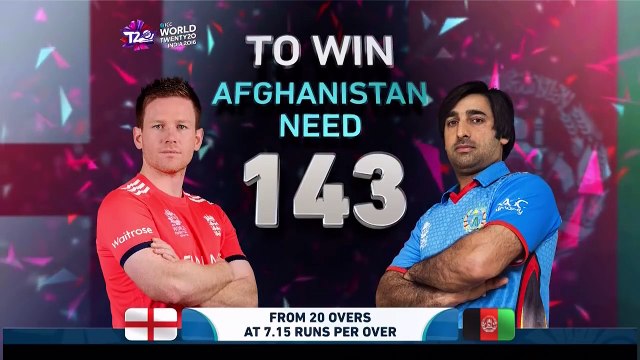 ICC #WT20 England vs Afghanistan Match Highlights