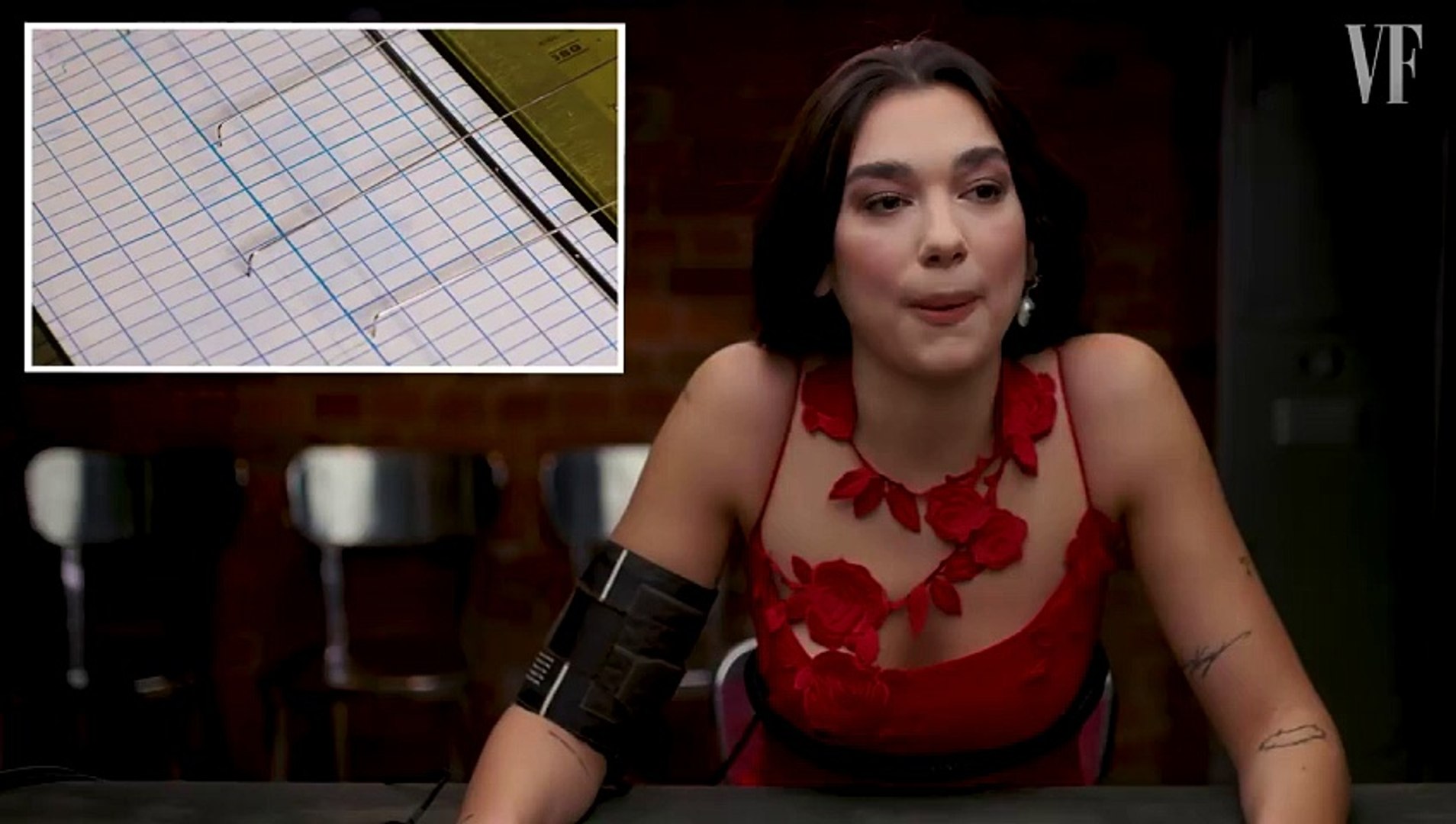 ⁣Dua Lipa Takes A Lie Detector Test  Vanity Fair