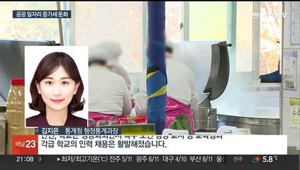 공공 일자리 늘었지만 증가폭 축소…방역 완화 영향