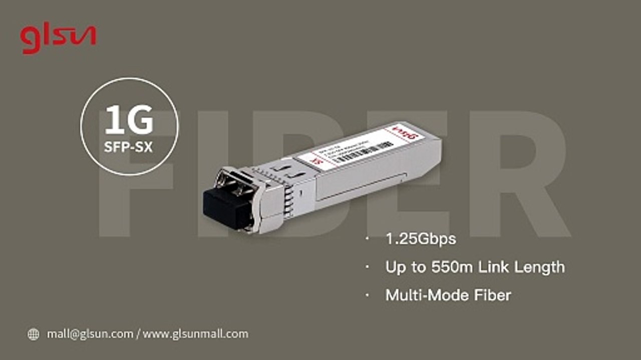 Glsun Optic Product | 1G-100G Transceiver Modules