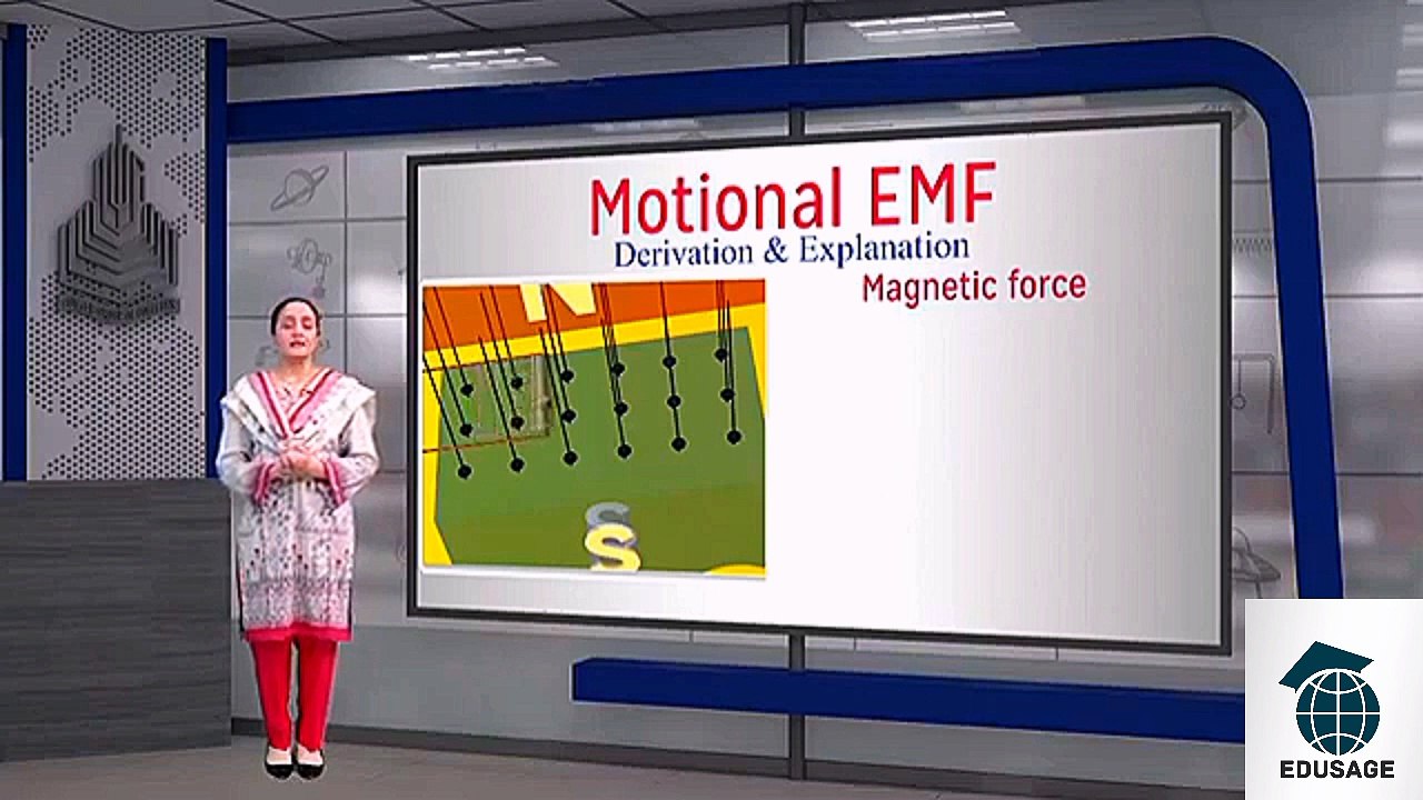 Motional EMF by pgc | pgc leactures | EduSage