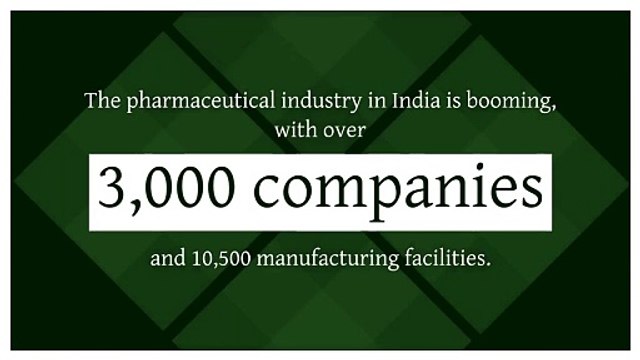 Pharma Franchise Business Opportunity in India