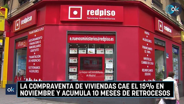 La compraventa de viviendas cae el 15% en noviembre y acumula 10 meses de retrocesos