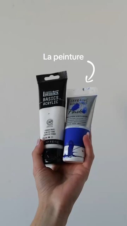 La Peinture, l’Artiste et l’Oeuvre !