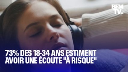 73% des personnes entre 18 et 34 ans déclarent avoir une écoute de la musique "à risque"