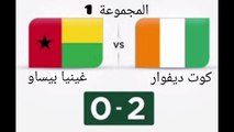 Goals of the first round of the group stage of the African Cup of Nations, Côte d’Ivoire 2024 - 27 goals
