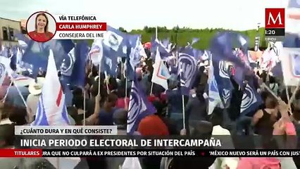 ¿Cuánto dura y en qué consiste el periodo electoral de intercampañas?