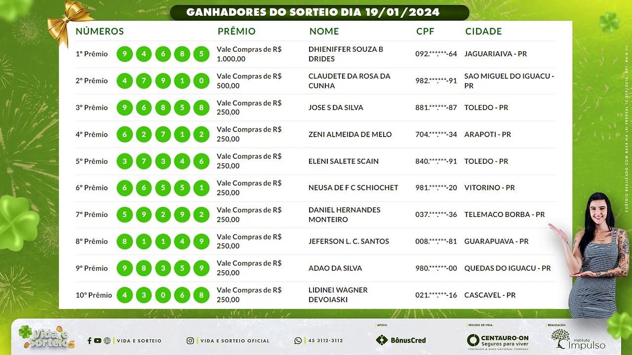 Conheça os ganhadores do Vida e Sorteio desta semana