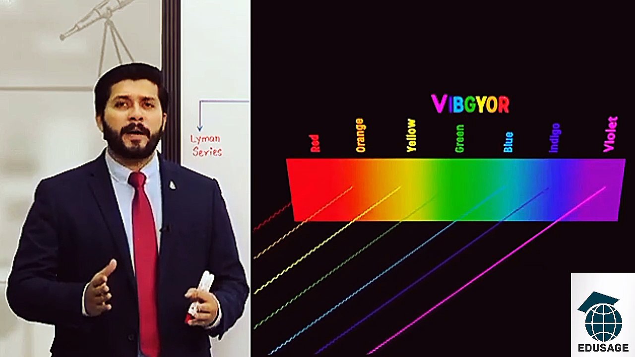 Atomic spectrum of hydrogen by Hassan Fareed | 2 ND year physics by pgc | 100% easy concepts | EduSage