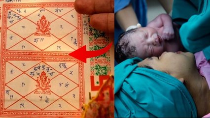 22 January 2024 Ram Mandir Udghatan के दिन जन्में बच्चे कैसे होंगे, Baby Birth Date Prediction..