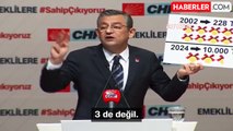 Özgür Özel: Emekliler yaşadıkları yoksullaşmanın hesabını soracak