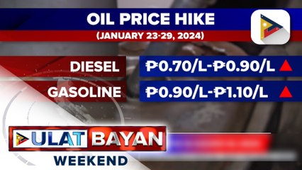 Presyo ng produktong petrolyo, nagbabadyang tumaas sa papasok na linggo