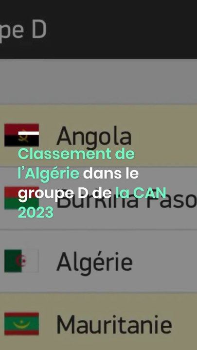 Classement de l’Algérie dans le groupe D de la CAN 2023