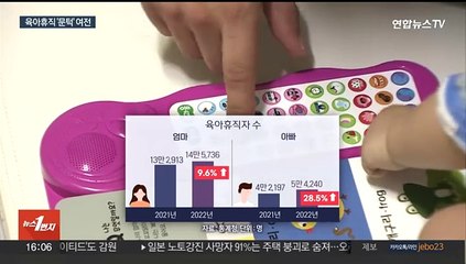 육아휴직도 양극화…중소기업엔 사용 쉽지 않아