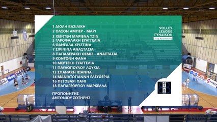 ΑΟ Λαμίας 2013 ΙΝΤΕΡΚΑΤ-Θέτις Βούλας 0-3 (FULL GAME)