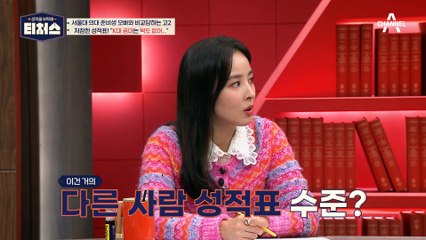 수학과 영어 모두 하위권! 처참한 성적표와 높은 대학 목표