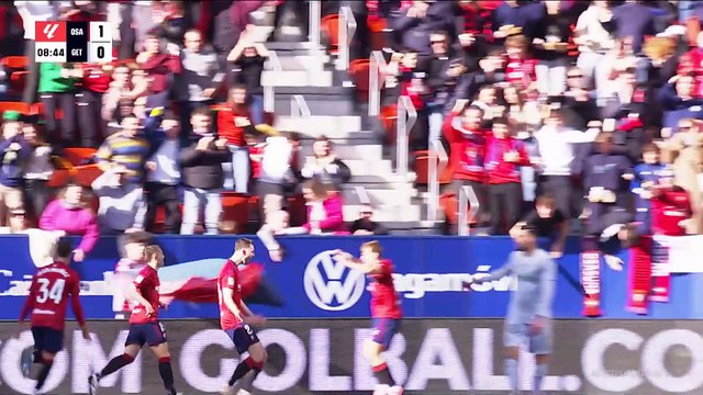 Özet | Osasuna- Getafe : 3-2 | 21. Hafta - La Liga | 2023-24 Sezonu._TWT