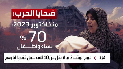 إحصائية أمنية: مقتل امرأتين كل ساعة في غزة