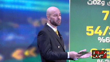 Hiwar ElCan Episode 08 21-01-2024 Partie 02