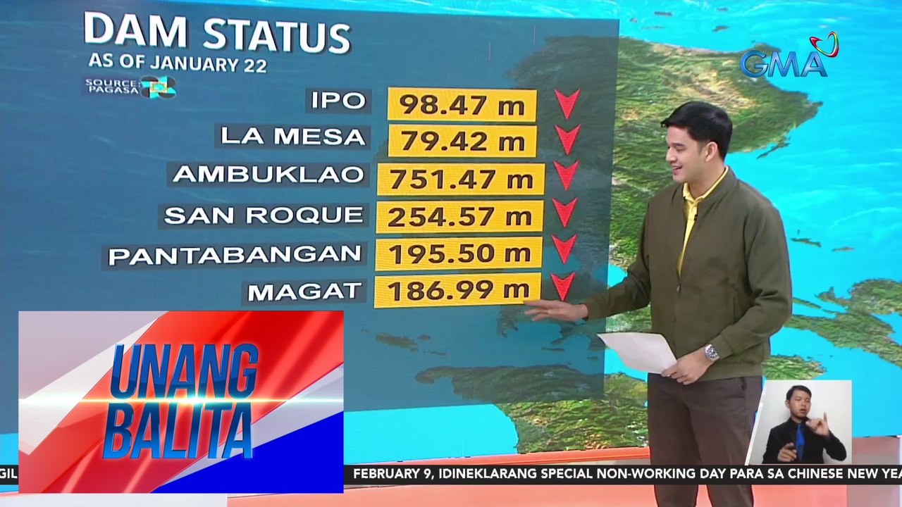 Maraming water reservoir sa Luzon, bahagyang bumaba ang water level - Weather update today as of 7:14 a.m. (January 22, 2024) | UB