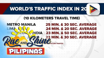 Ilang motorista, kanya-kanyang diskarte tuwing rush hour