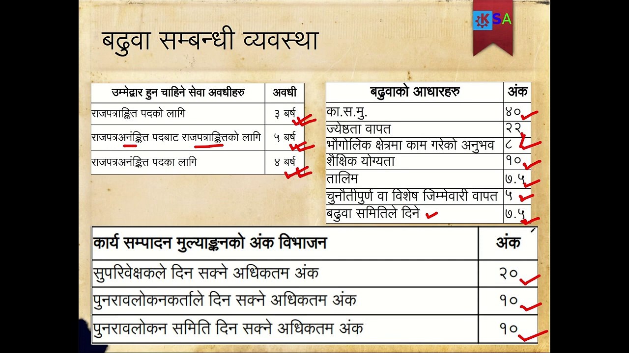 नेपाल प्रहरी नियमावली २०७१_Nepal Police Rule 2071