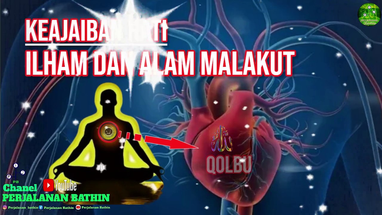 Keajaiban Hati, Ilham dan Alam Malakut