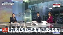 [김대호의 경제읽기] 대기업 취업자 '300만명' 돌파…6년 연속 증가세