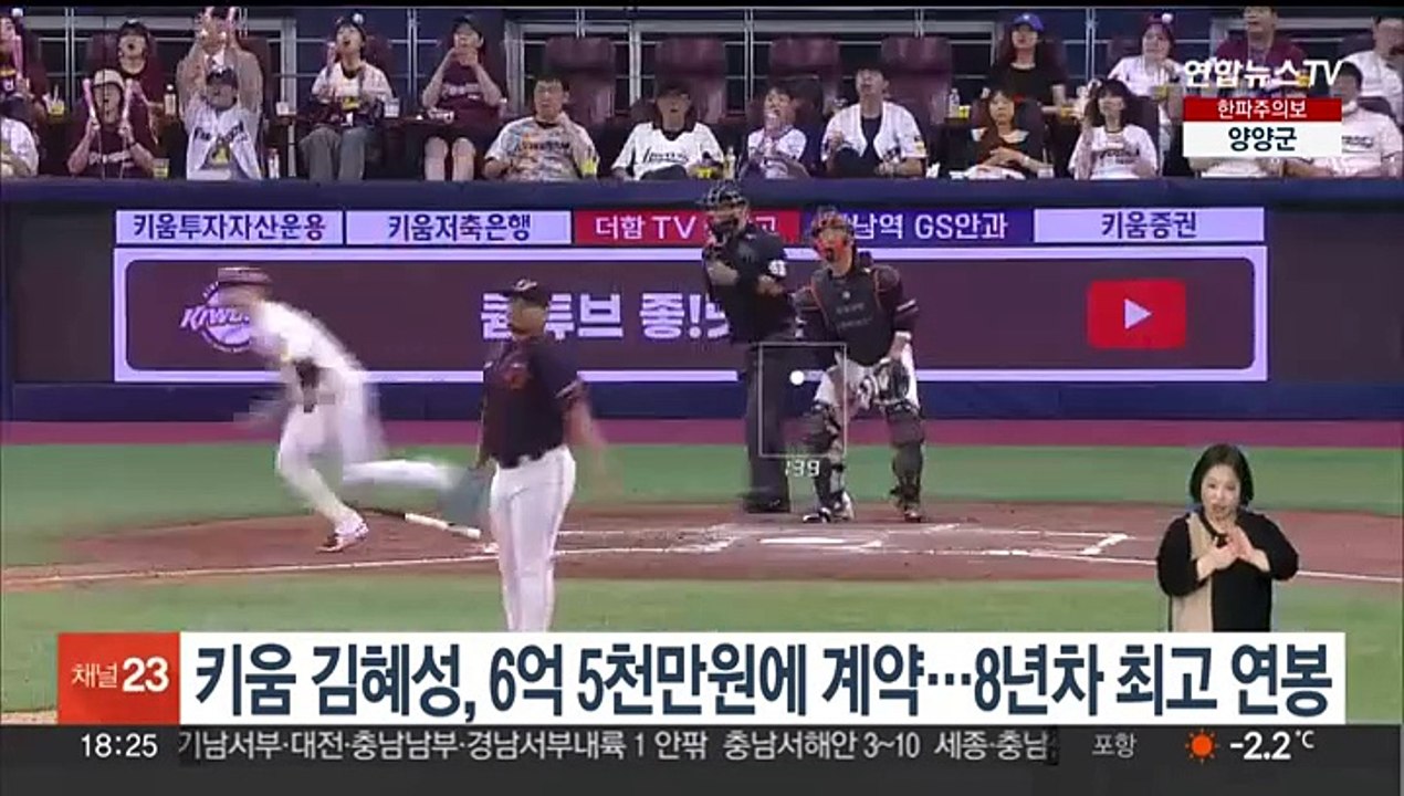 키움 김혜성, 6억 5천만원에 계약…8년차 최고 연봉