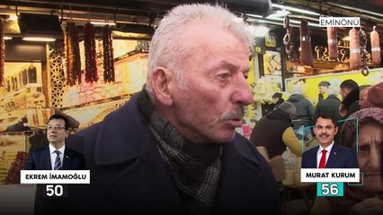 Murat Kurum mu? Ekrem İmamoğlu mu? Fatih-Zeytinburnu-Bakırköy Anket