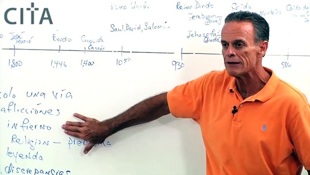 Evidencias - Clase 10 (Primera Parte)