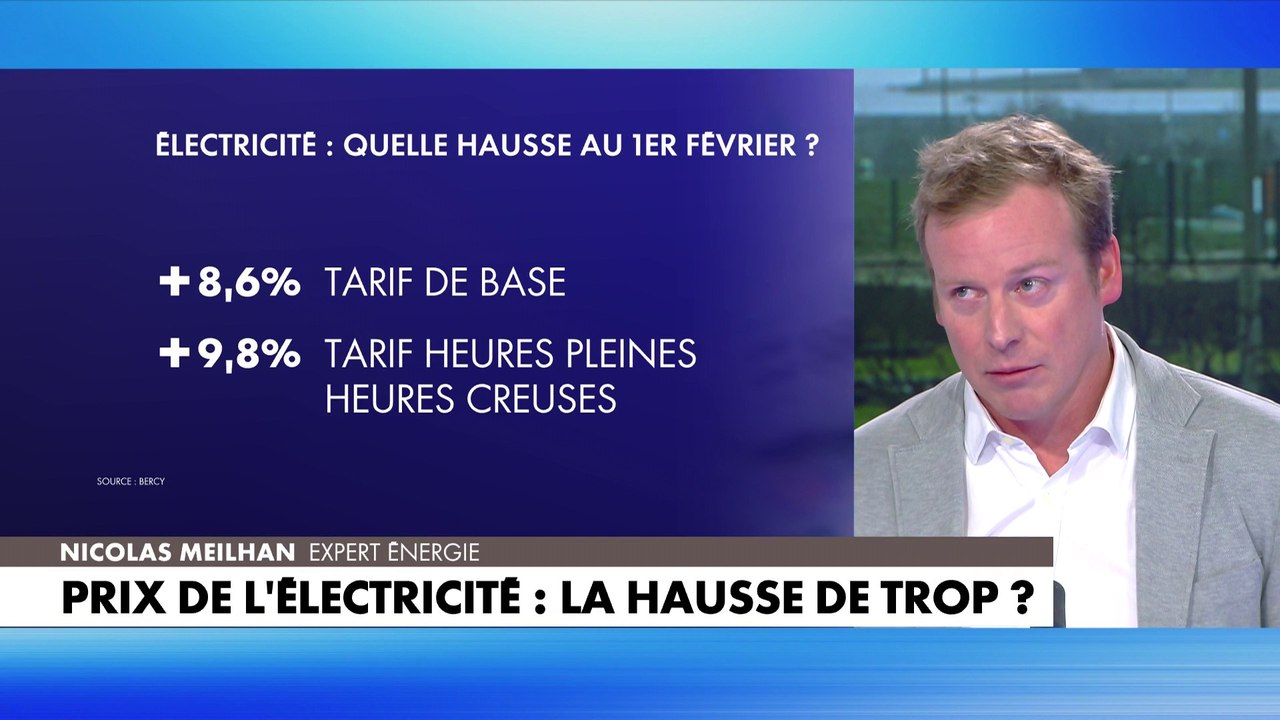 Nicolas Meilhan : «Bruno Le Maire s’est engagé avec les ministres de la Zone euro à supprimer toutes les aides sur l’énergie»