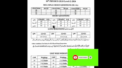 10th Class physics Pairing Scheme 2024 | Physics Scheme 10th Class 2024 | Physics pairing scheme