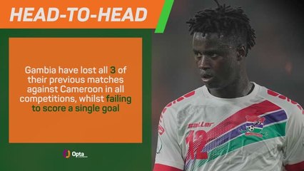 Gambia v Cameroon: AFCON Big Match Predictor