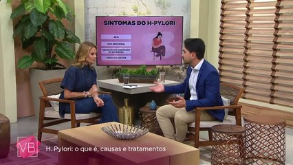 Saiba mais sobre H.PYLORI - Você Bonita (22/01/2024)