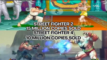 Diablo 4's Success Despite Controversies!