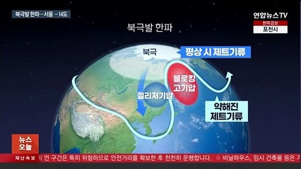 북미 얼린 '북극 한파' 한반도로…오늘 서울 -14도