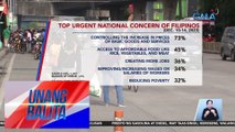 Top urgent national concern of Filipinos (Dec. 10-14, 2023) | UB