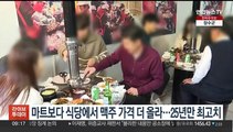 마트보다 식당에서 맥주 가격 더 올라…25년만 최고치