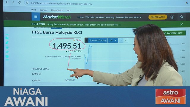 Niaga AWANI: Data & Statistik: Prestasi Bursa Malaysia setakat 23 Januari 2024