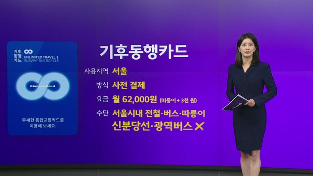 '기후동행카드' · 'K-패스' 알쏭달쏭...맞춤형 사용법은? [앵커리포트] / YTN