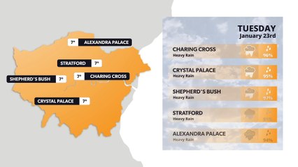 London weather forecast 23 January