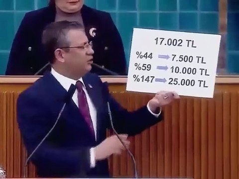 Özgür Özel: Milletin derdi DEM değil
