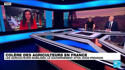 En Europe, la colère du monde agricole