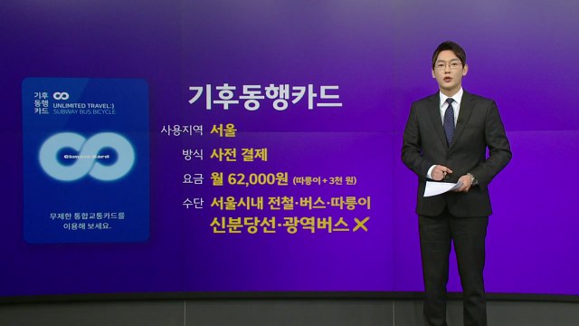 '기후동행카드' · 'K-패스' 알쏭달쏭...맞춤형 사용법은? [앵커리포트] / YTN