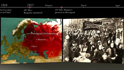 1917- Russia's Two Revolutions