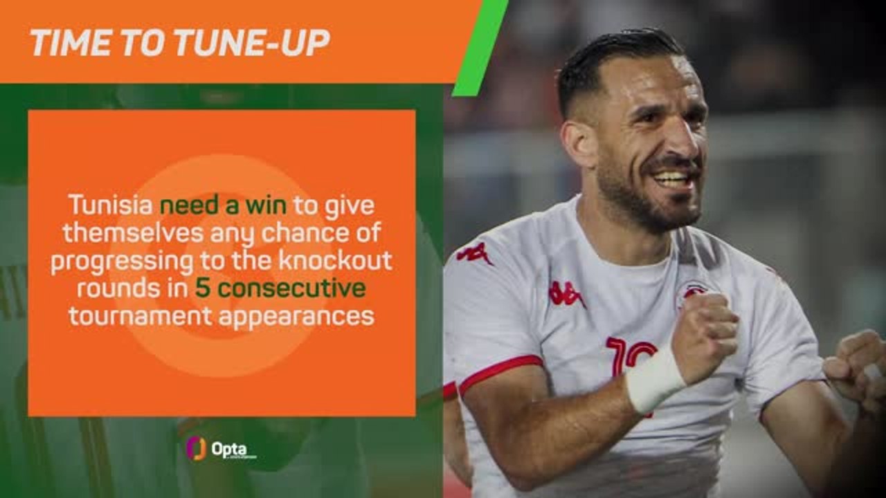 South Africa v Tunisia: AFCON Big Match Predictor