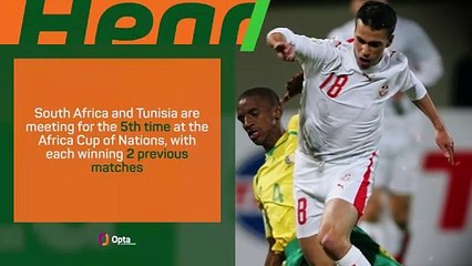 South Africa v Tunisia: AFCON Big Match Predictor